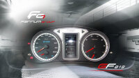 Комбинация приборов GF 819 (под заказ)