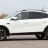 Рейлинги для автомобиля Renault Arkana (2019-)
