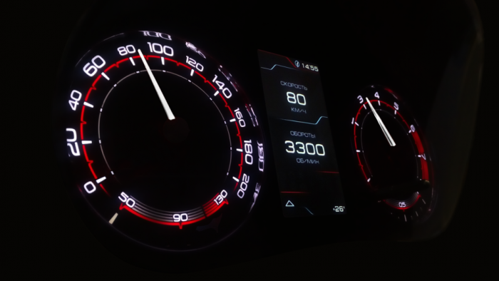 Комбинация приборов GF 940 SPORT Edition
