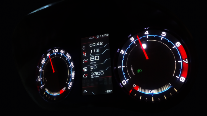 Комбинация приборов GF 940 PREMIUM Edition
