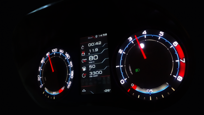 Комбинация приборов GF 940 LIGHT Edition