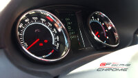 Комбинация приборов GF 890 PH2